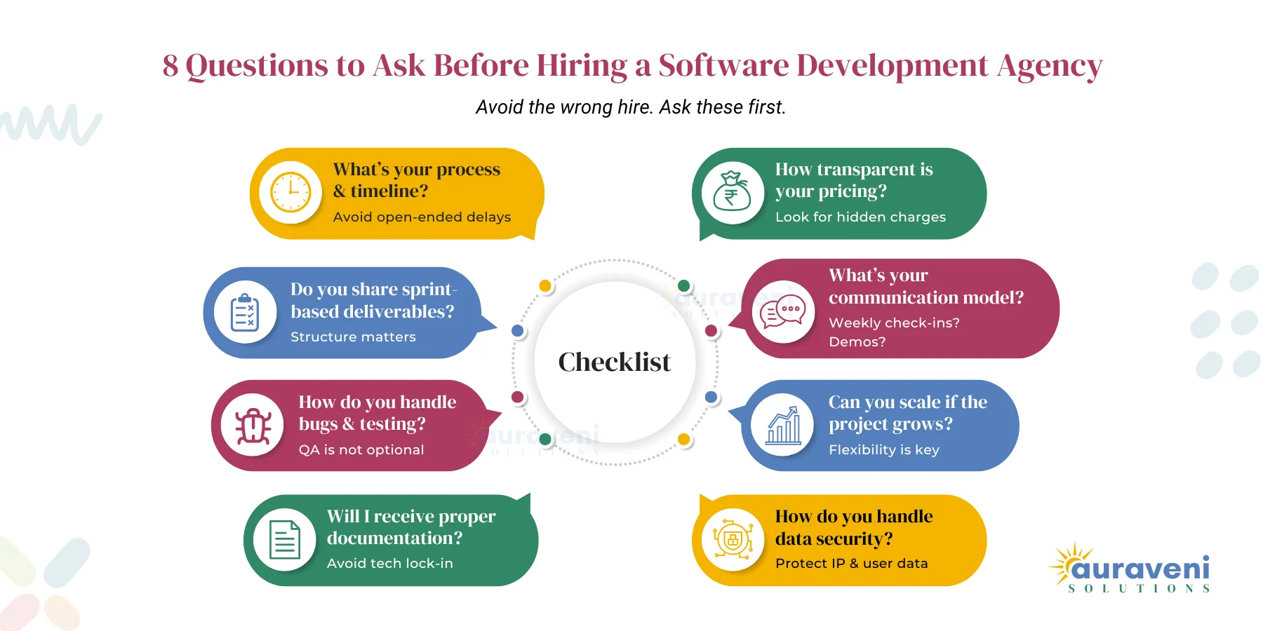 8 Key Questions to Ask Before Hiring