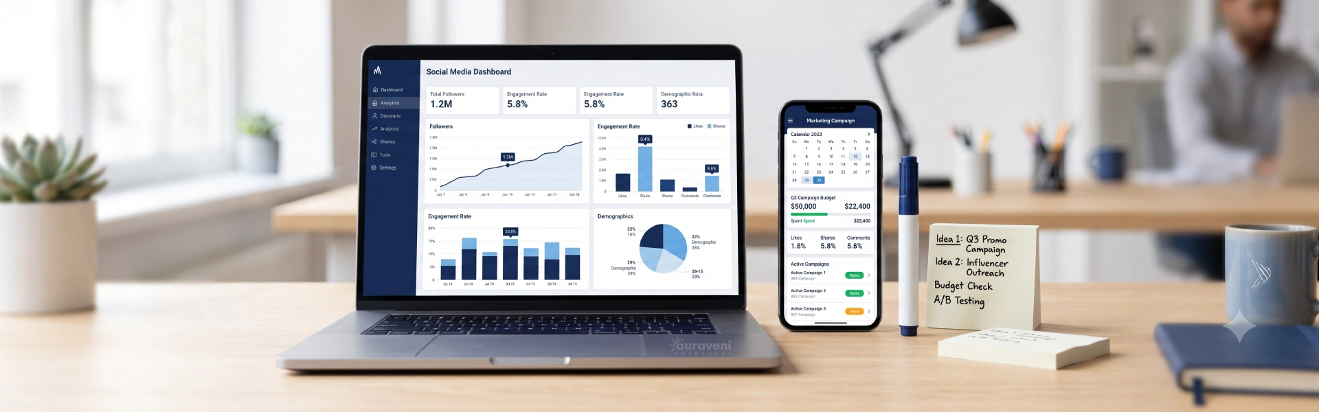 Digital Marketing
